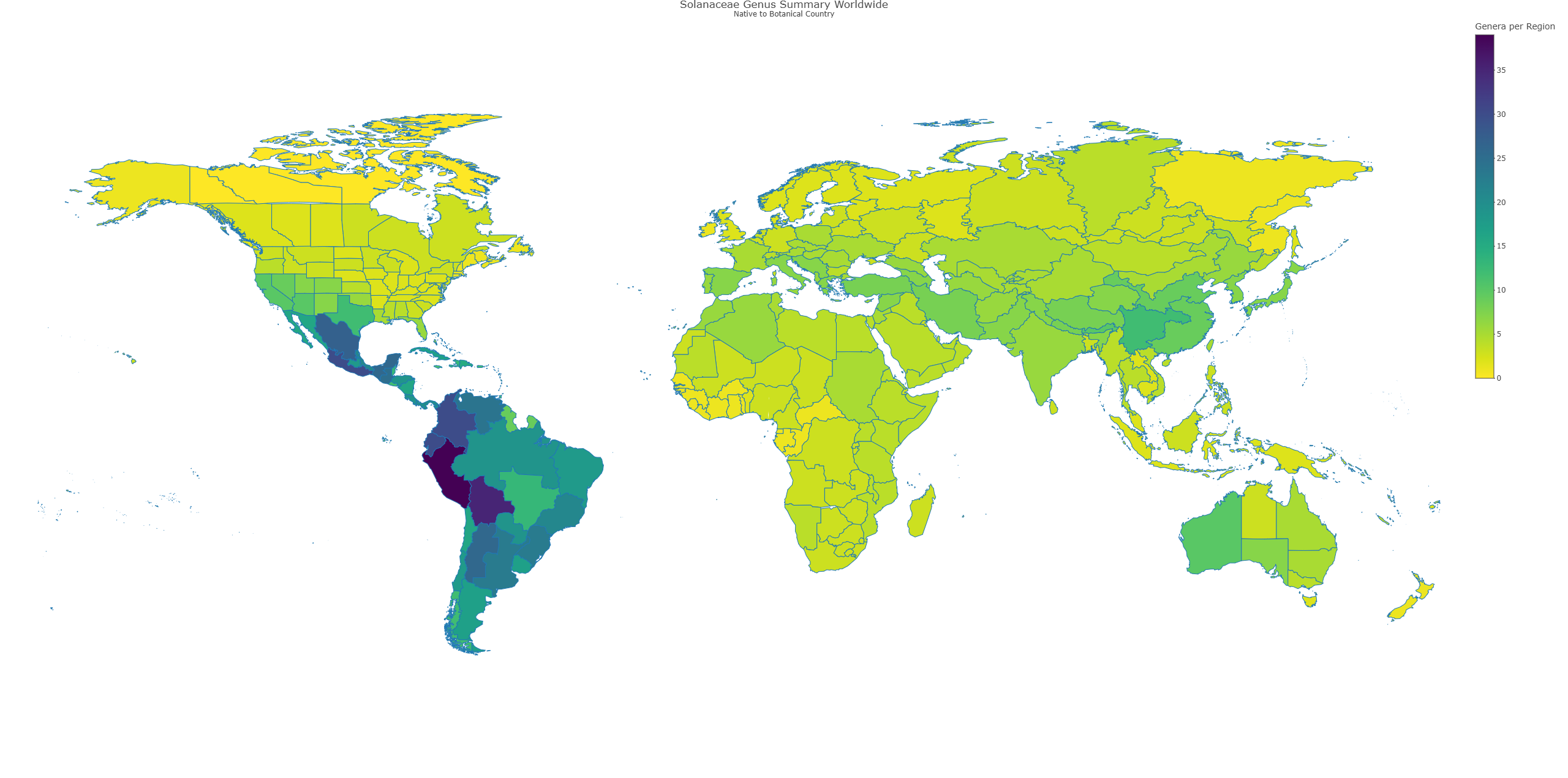 Generic diversity of Solanaceae by botanical country, by Haley Gladitsch